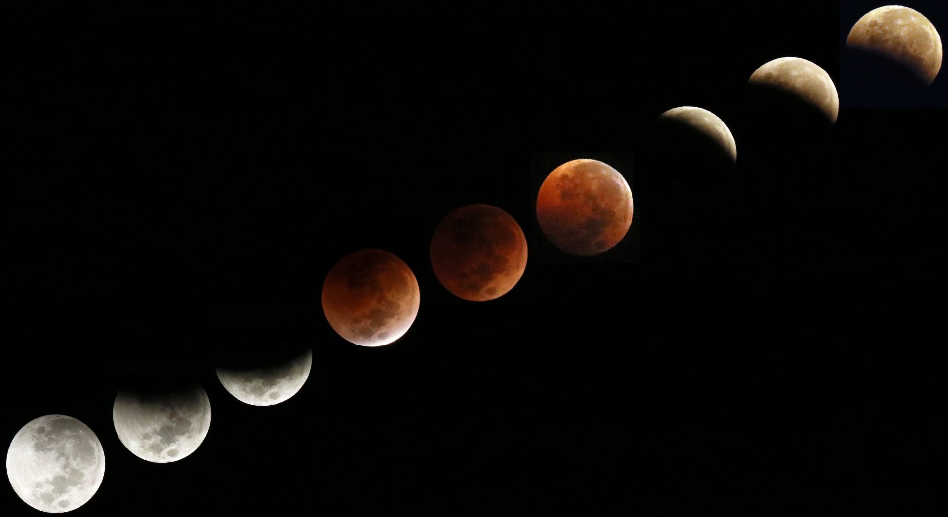 Eclipse lunar total de marzo 2025: dónde y cómo verlo - La Voz de Querétaro